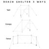 Diagram showing beach shelter set up