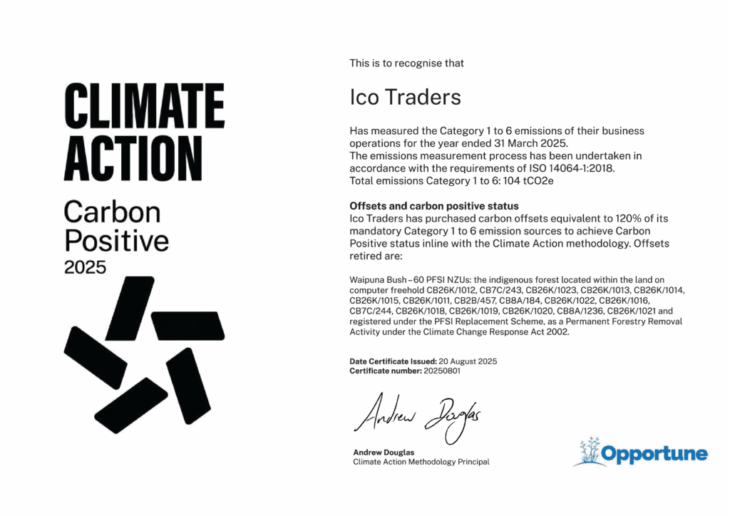Climate Action certificate 2025. Ico Traders Sustainability report